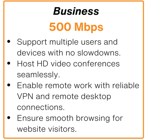 500 Mbps