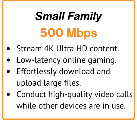 500 Mbps