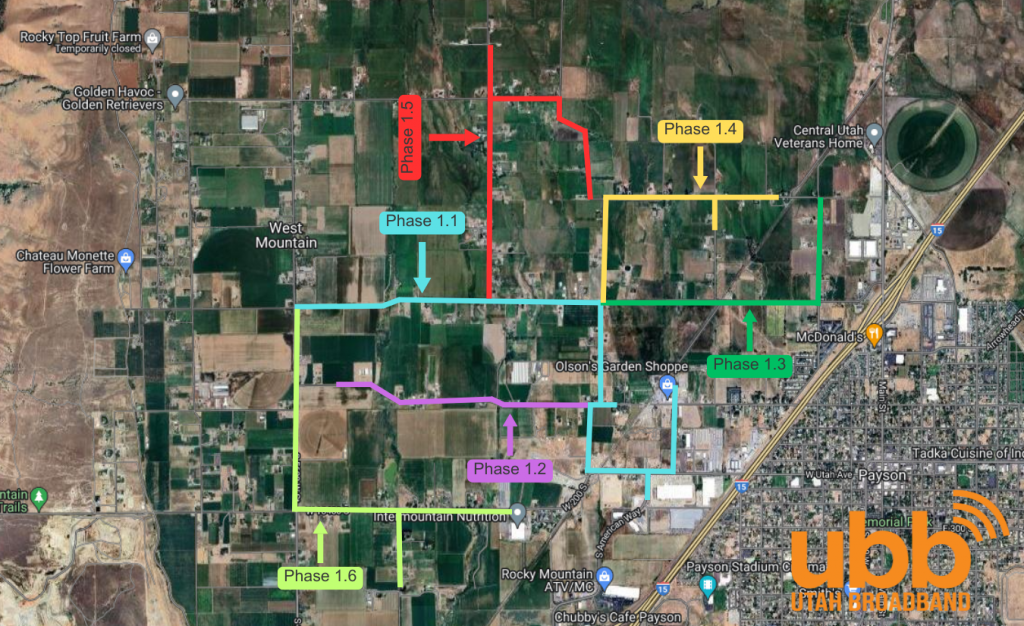 SESD & Utah Broadband Fiber Internet Phases for the West Mountain project. 